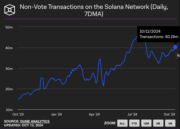 Bitcoin’s 4% Surge and XRP’s Steady Performance - Margex Blog