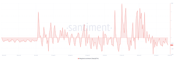 암호화폐 가격 전망: 비트코인은 10만 달러를 유지하고, 이더리움은 4,093달러를 목표로 하고, 도지코인 트레이더들은 마크롱-머스크 회담 가운데 12억 달러를 투자 - Margex Blog