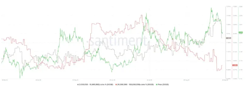 Bitcoin Holds Near 3K as Wall Street Treasuries Boost Holdings